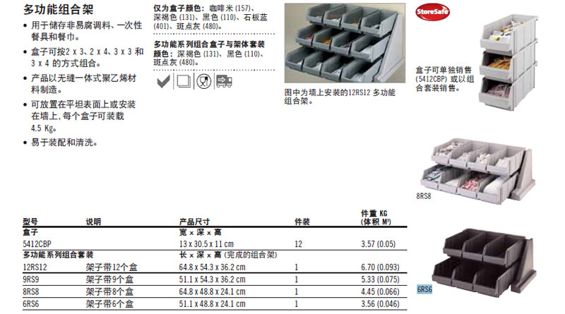 6RS6多功能組合套裝參數(shù).jpg