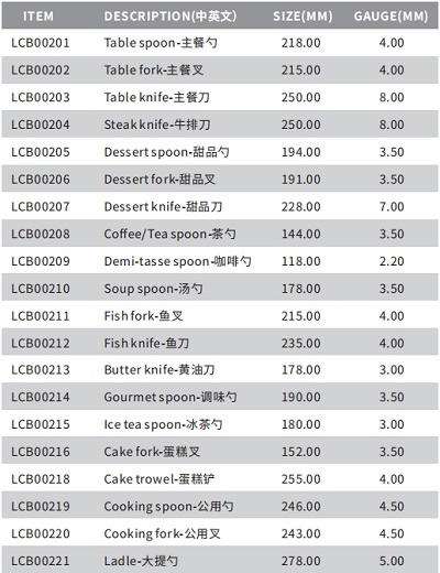 西餐不銹鋼刀叉